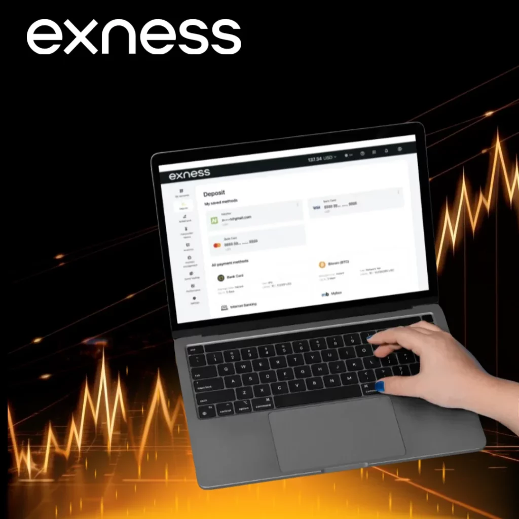 How to Deposit Funds into Your Exness Account