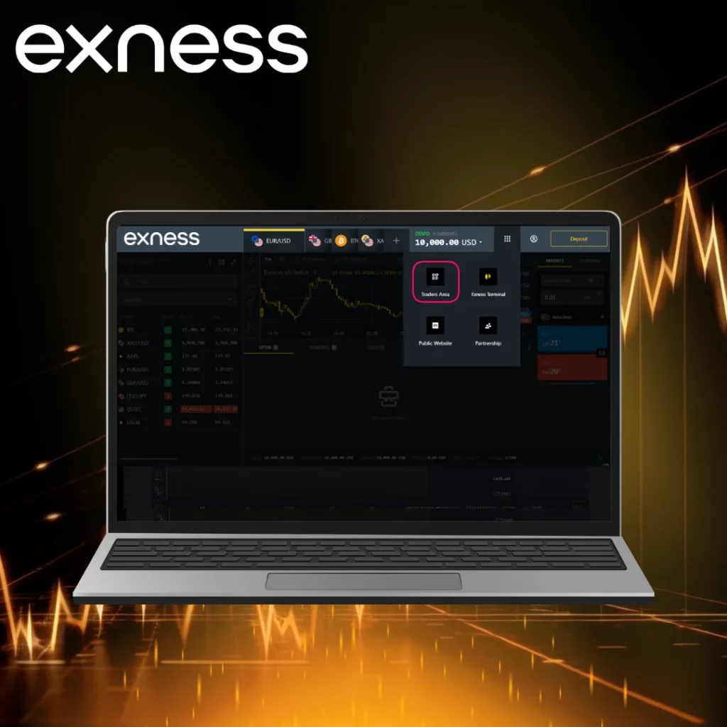 Security of your Exness Personal Area
